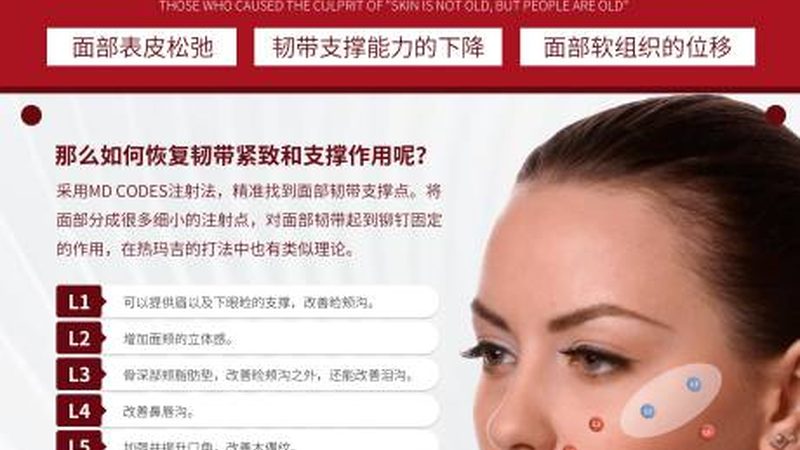 瘦脸按摩手法步骤教程注意事项